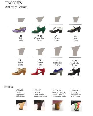 Flamencoschuh Botin