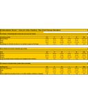 Vestido de Flamenco Olas Estampado