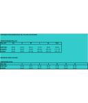 Flamenco Skirt Bangui Largo