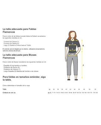 Emma Maleras, Kastagnetten Band 7 (+ CD)